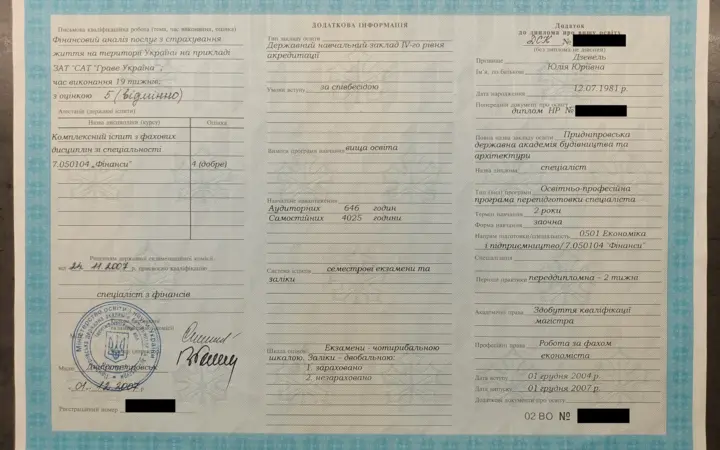 Дипломна робота на прикладі ГРАВЕ