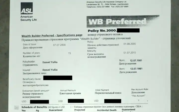 Мій перший договір на 15 років — з 2000 до 2015 року